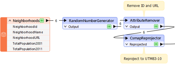 Adding a RandomNumberGenerator